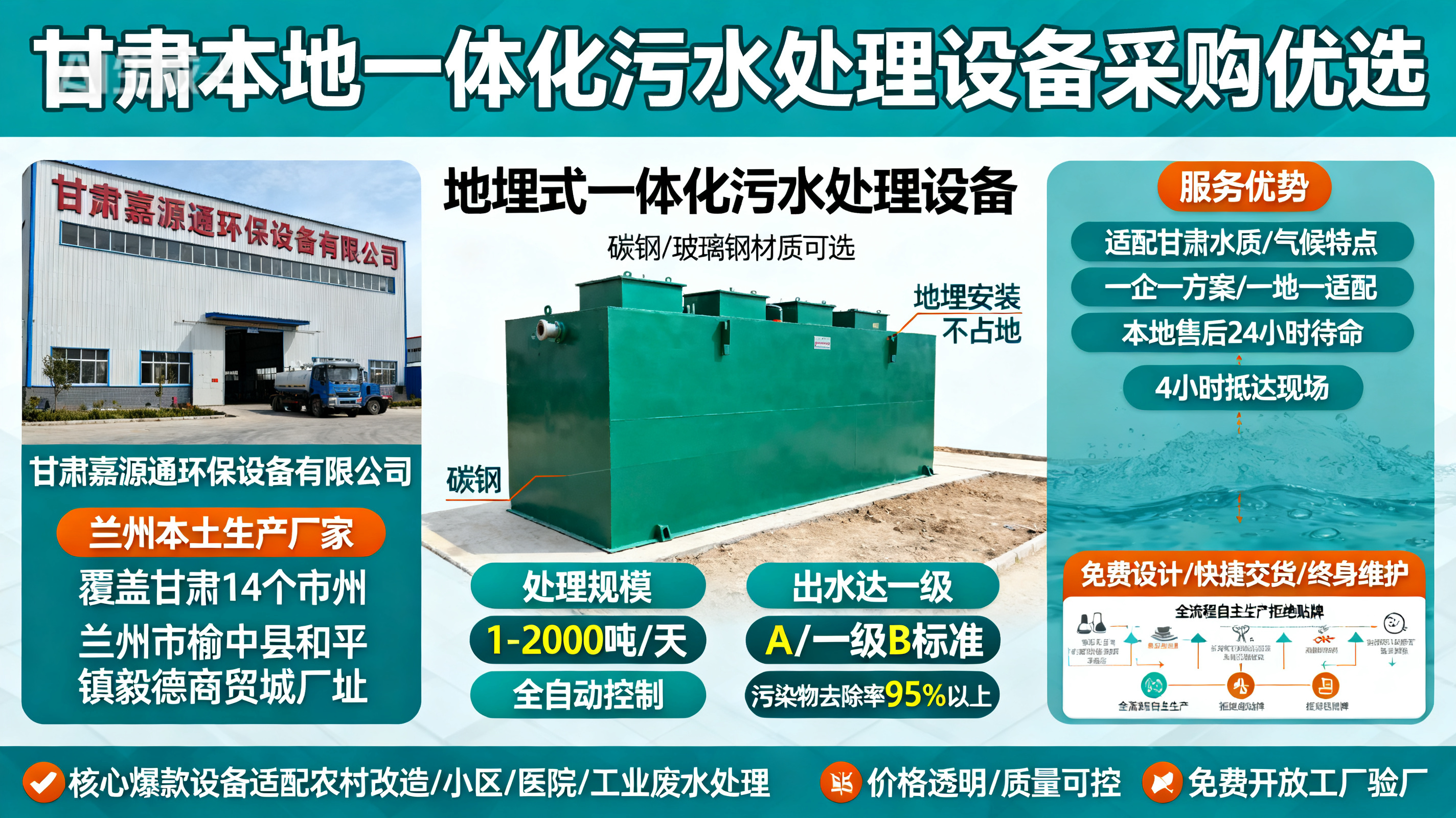 甘肃采购镇沅一体化镇沅污水处理设备_优先选本地生产厂家_直...式解决甘肃污水处理需求_选本地实体厂家_靠谱有保障.jpeg